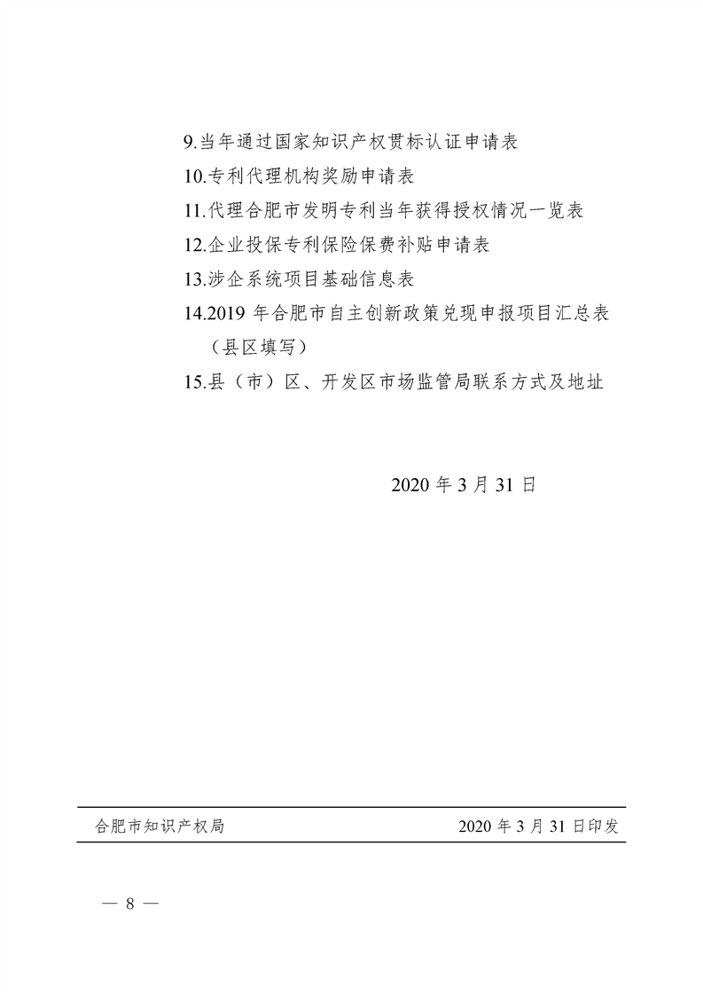 转发合肥市知识产权局关于开展2019年合肥市知识产权政策兑现补助申请有关事项的通知